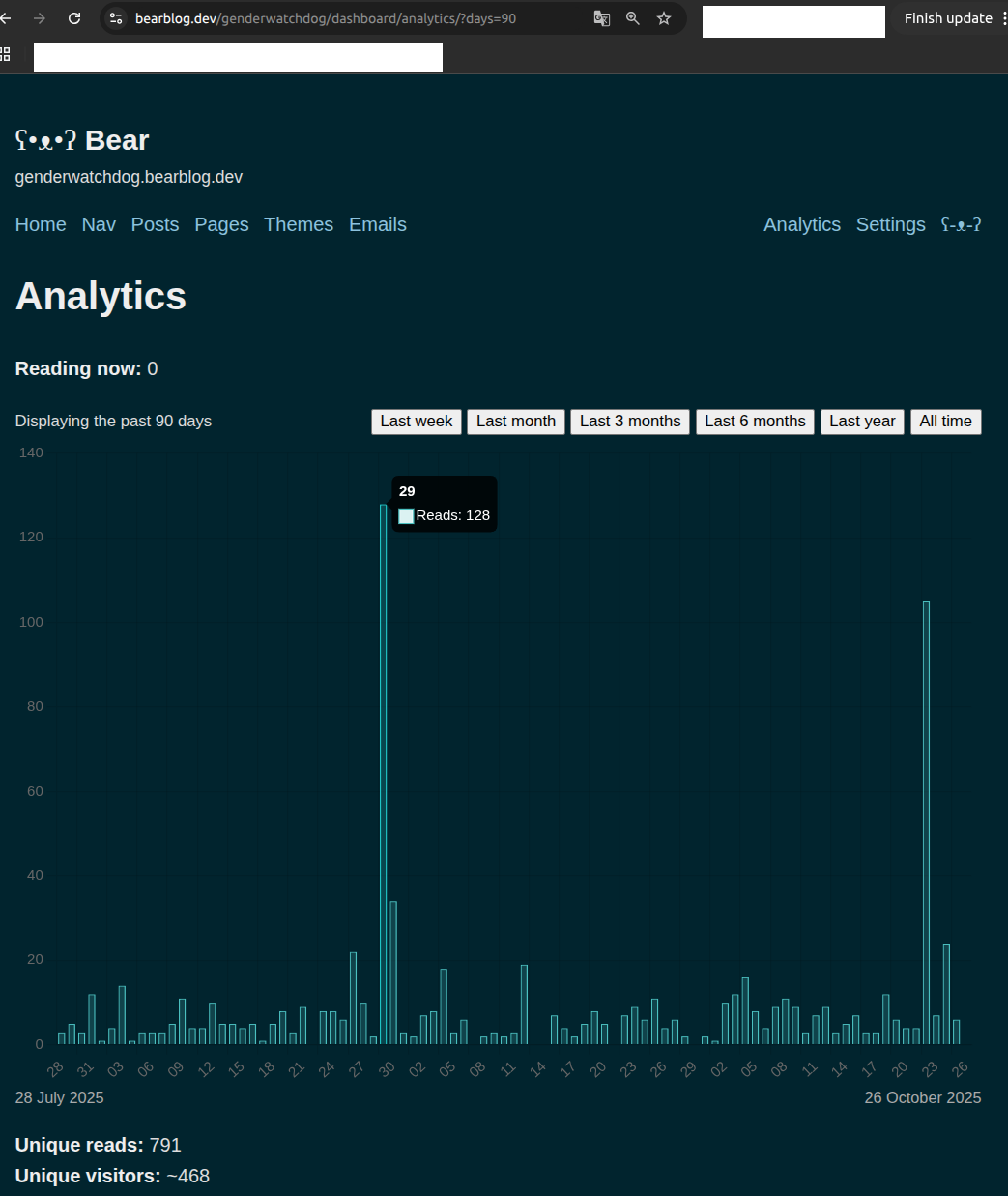 129 views on August 29, 2025 following Hanwha submarine warning